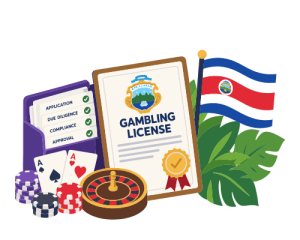 Real Case of Obtaining a Gambling License in Costa Rica